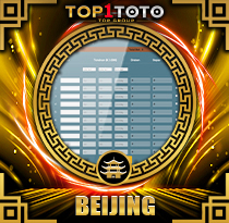 PREDIKSI TOGEL TOTO-BEIJING 08 OKT 2025 TOP1TOTO