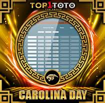 PREDIKSI TOGEL CAROLINA-DAY 08 OKT 2025 TOP1TOTO