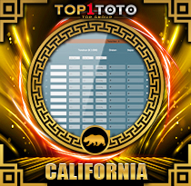 PREDIKSI TOGEL CALIFORNIA 08 OKT 2025 TOP1TOTO