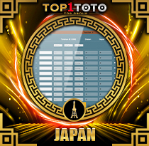 PREDIKSI TOGEL JAPAN 08 OKT 2025 TOP1TOTO