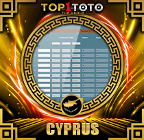 PREDIKSI TOGEL CYPRUS 09 OKT 2025 TOP1TOTO