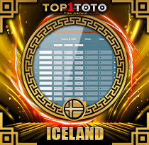 PREDIKSI TOGEL ICELAND 08 OKT 2025 TOP1TOTO