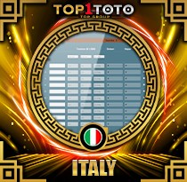 Italy