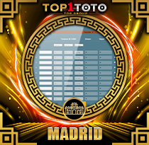 PREDIKSI TOGEL MADRID 08 OKT 2025 TOP1TOTO