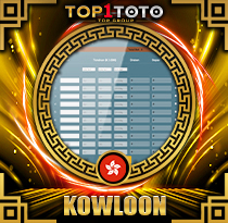 PREDIKSI TOGEL KOWLOON 08 OKT 2025 TOP1TOTO