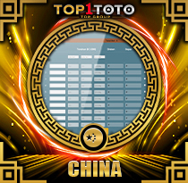 PREDIKSI TOGEL CHINA 09 OKT 2025 TOP1TOTO