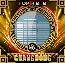 PREDIKSI TOGEL GUANGDONG 09 OKT 2025 TOP1TOTO