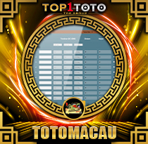 PREDIKSI TOGEL TOTOMACAU-4D-P3 08 OKT 2025 TOP1TOTO