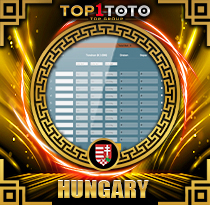 PREDIKSI TOGEL HUNGARY 08 OKT 2025 TOP1TOTO