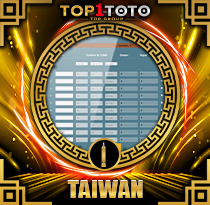 PREDIKSI TOGEL TAIWAN 08 OKT 2025 TOP1TOTO